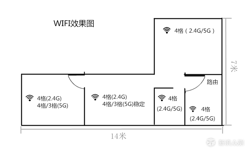 办公娱乐新选择，酷比魔方KNote二合一平板_新浪众测