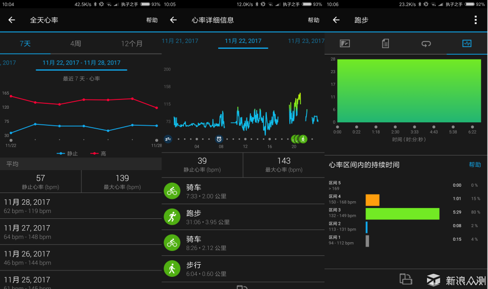 专业运动智能手表，佳明vívoactive3全面评测_新浪众测