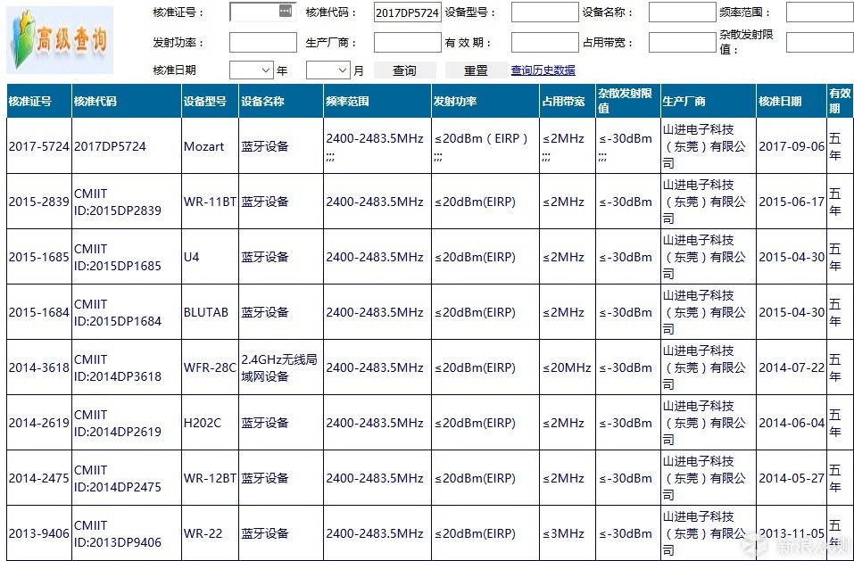 颜值实力共存 - 山进MOZART蓝牙音箱评测有感_新浪众测