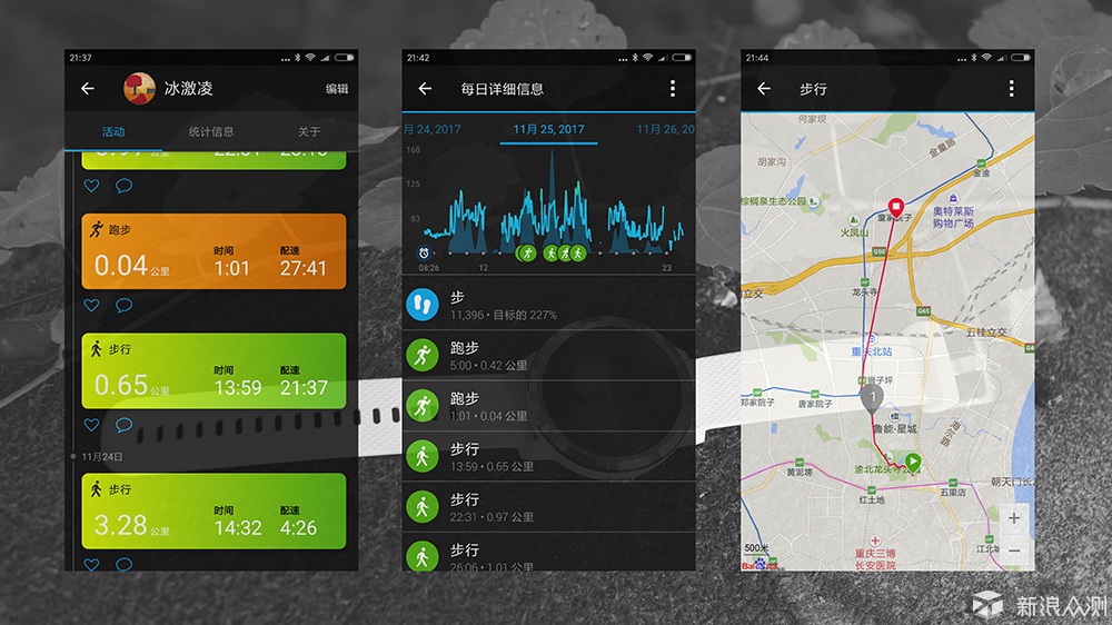 都市户外两相宜！Garmin vivoactive3极致体验_新浪众测
