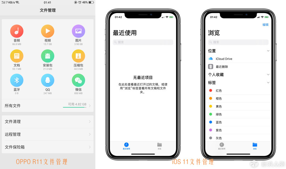 全面却不完美的iPhone X体验_新浪众测