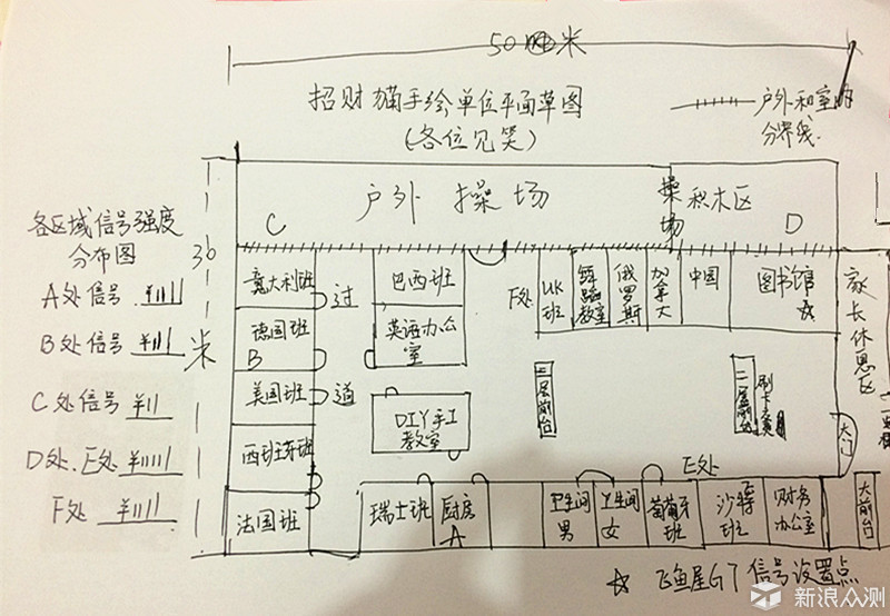 双十一居家上网选路由，飞鱼星G7新品有的搞_新浪众测