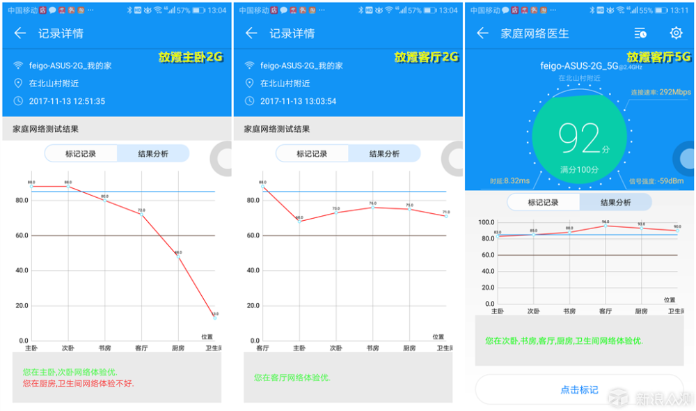 手游坑你的不是猪队友，可能是你的路由器_新浪众测