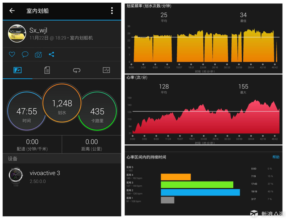 不只是运动那么简单 Garmin vívoactive 3体验_新浪众测