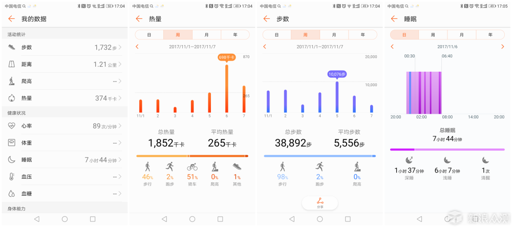 功能全面，颜值突出——荣耀畅玩手环A2体验_新浪众测