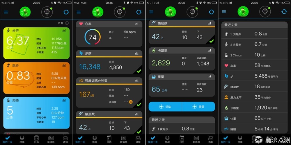 Garmin vívoactive 3：强大之中仍有待完善_新浪众测