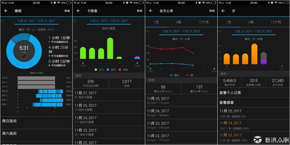 Garmin vívoactive 3：强大之中仍有待完善_新浪众测