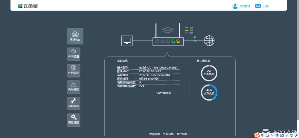 飞鱼星G7发烧级玩家路由器_新浪众测