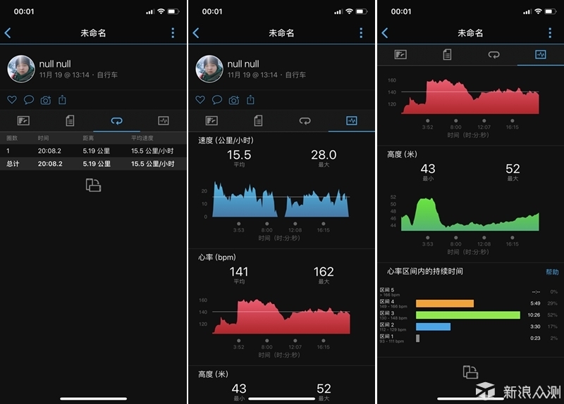 寒冷的冬季里，有它在燃烧着我那颗爱动的心_新浪众测