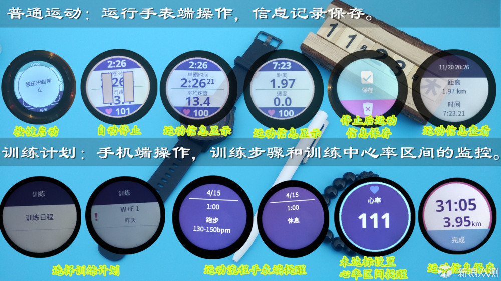 专业运动智能手表，佳明vívoactive3全面评测_新浪众测