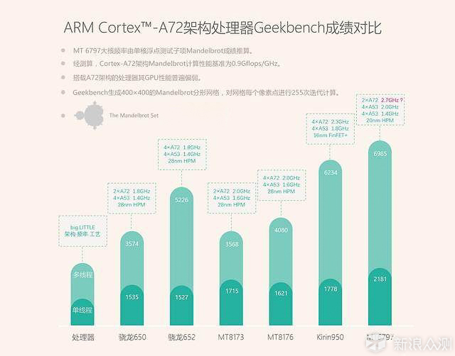 只玩王者荣耀?台电T8游戏平板影音娱乐全体验_新浪众测