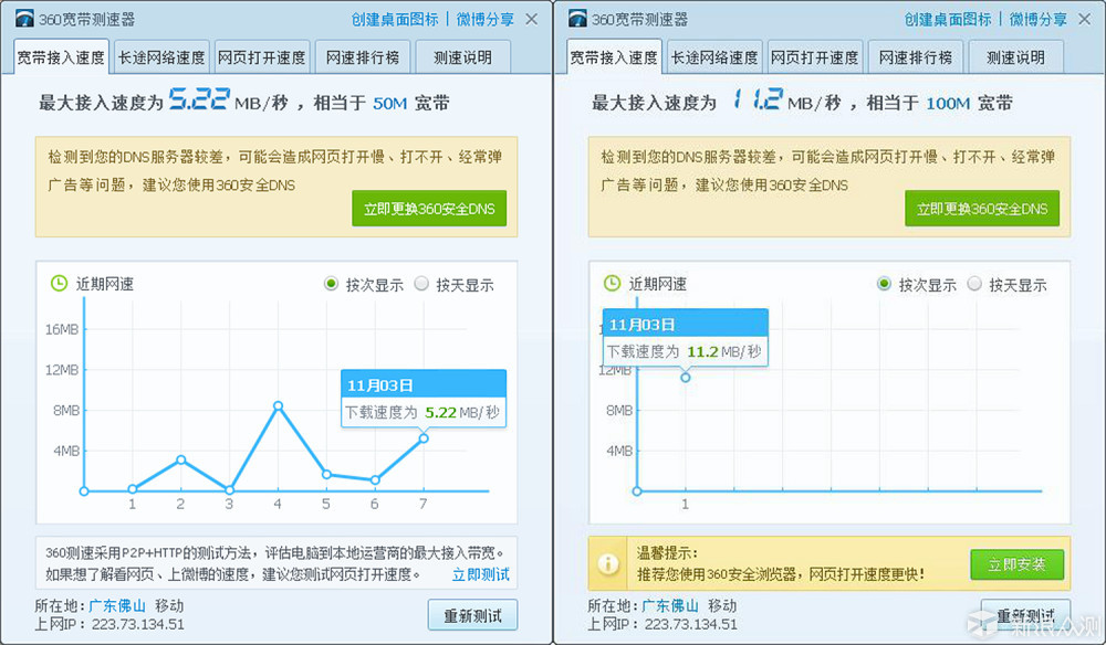 光有好显卡不能吃鸡，入手飞鱼星G7游戏路由_新浪众测