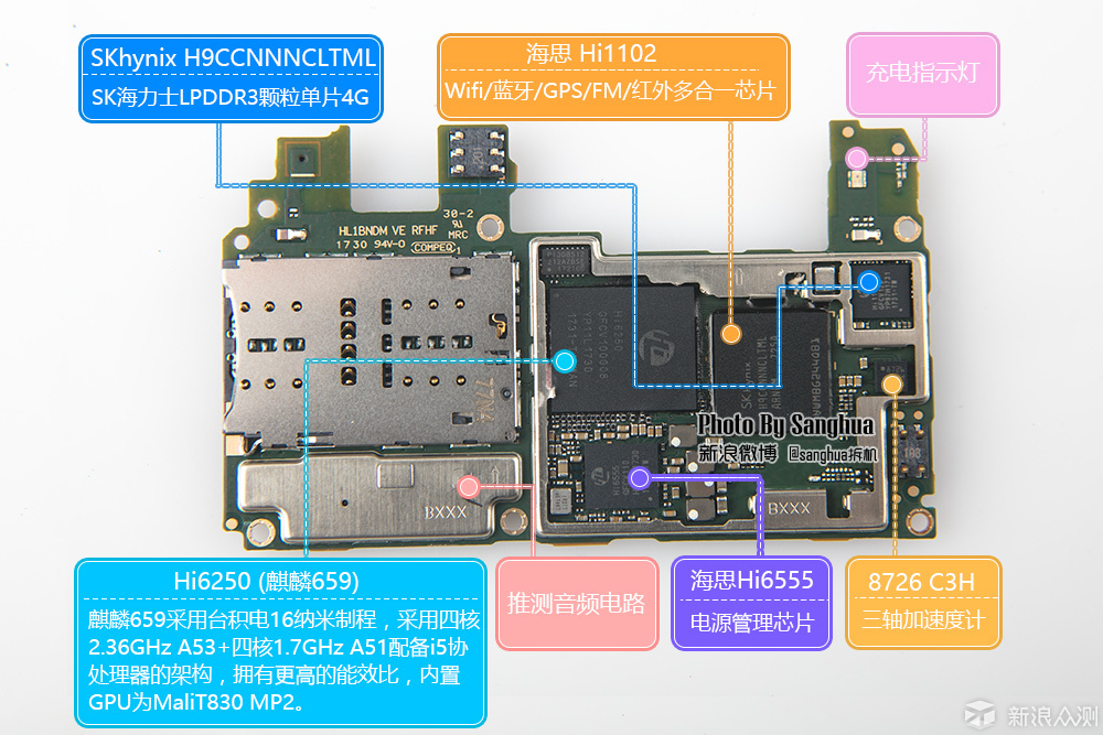 麒麟659 双摄全面屏的千元机，荣耀7X拆机_新浪众测