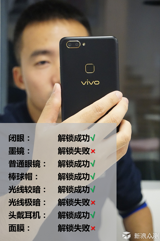 vivo X20试用：拍照出色的全能轻旗舰_新浪众测