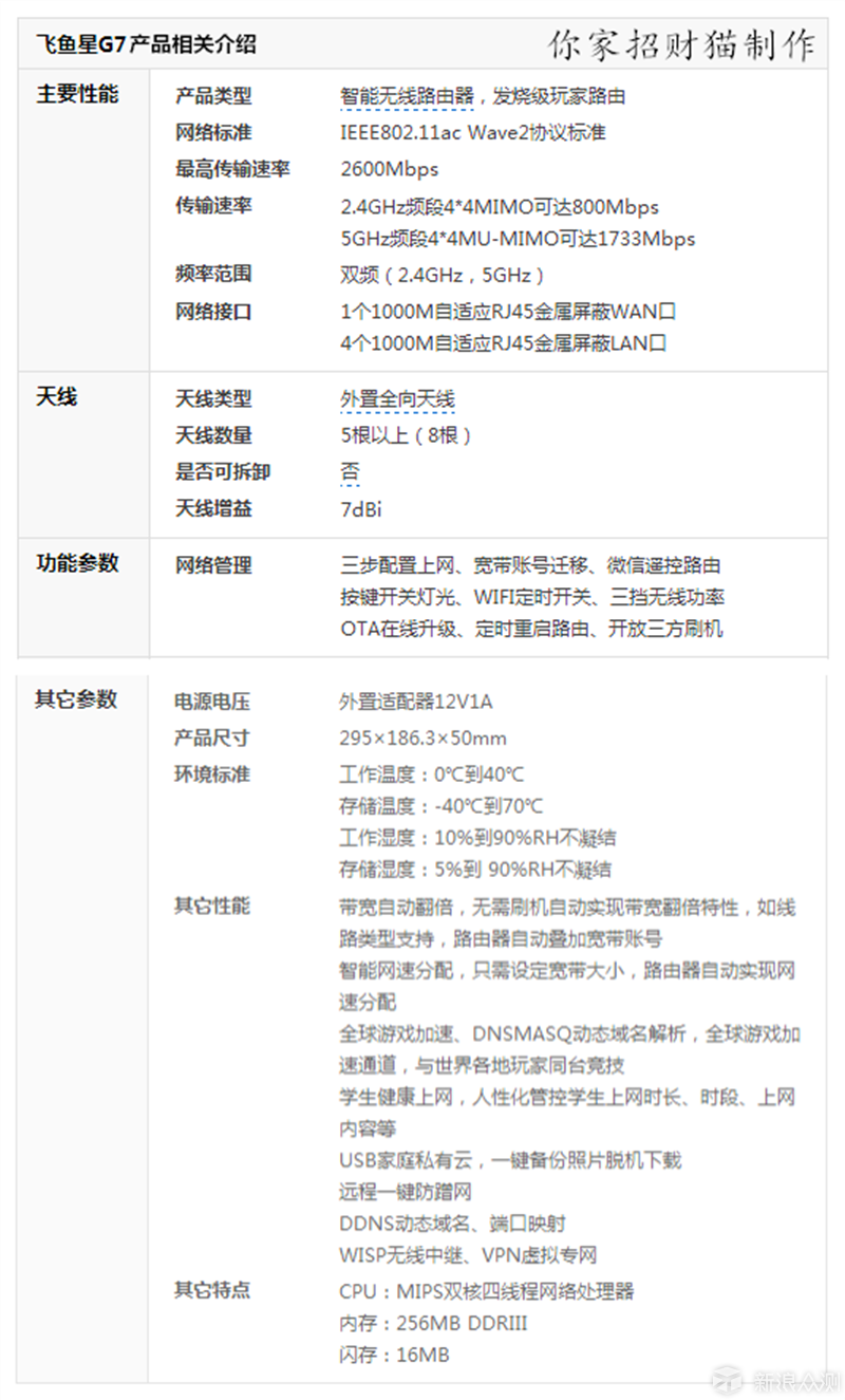 双十一居家上网选路由，飞鱼星G7新品有的搞_新浪众测