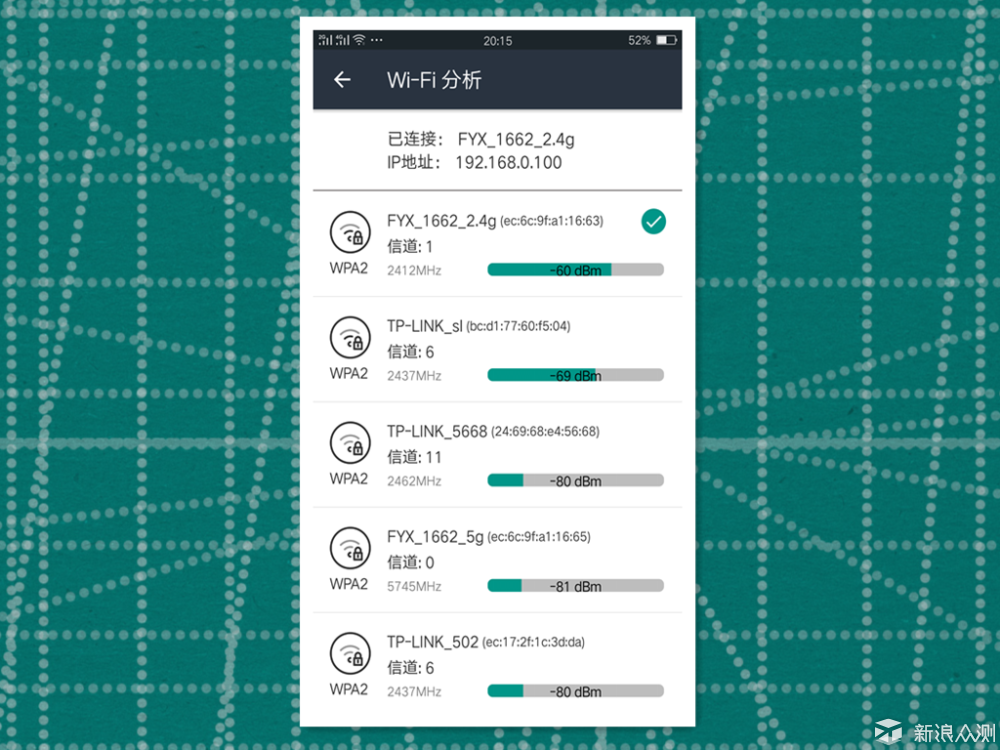 网速快连接稳覆盖广--飞鱼星G7无线路由评测_新浪众测