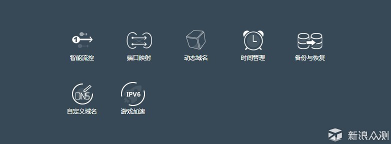 外形酷炫，设置简单-飞鱼星G7无线路由器体验_新浪众测