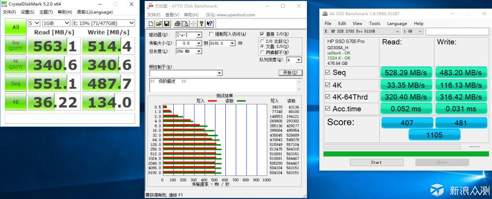 不掉速的黑科技，HP S700 Pro 512G测试与拆解_新浪众测
