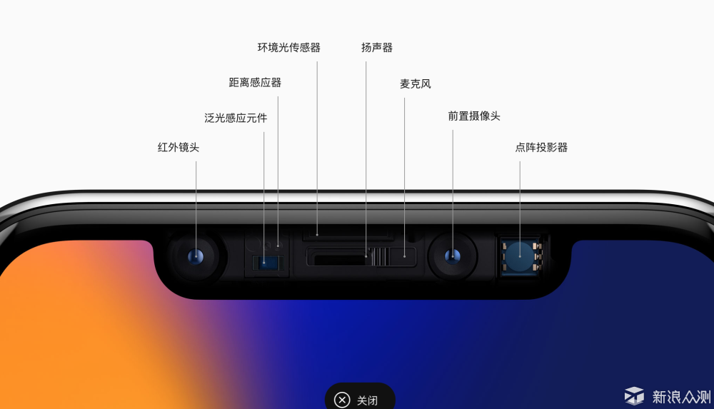 旗舰面对面：聊聊苹果iPhone X和三星Note 8_新浪众测