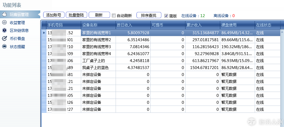 玩客云不限量预售，玩客币规避风险改名为链克_新浪众测