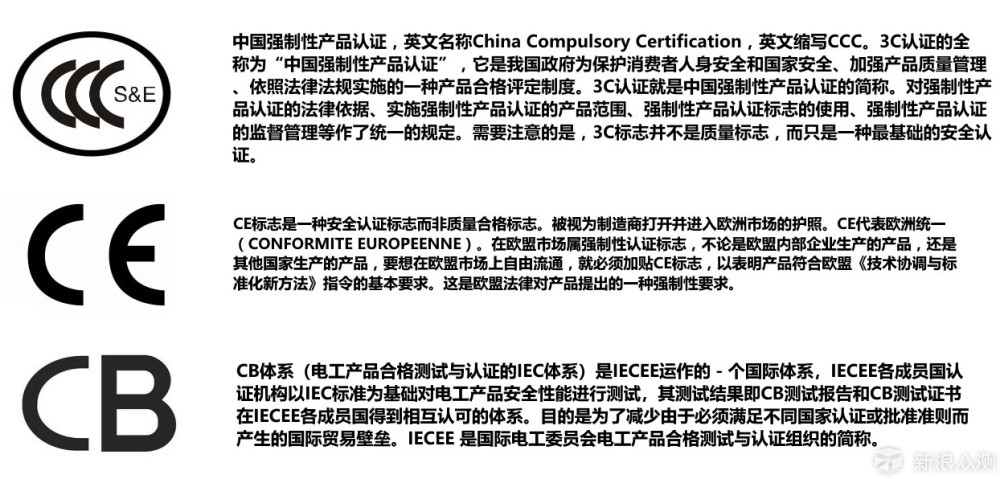 慧眼识新风系列-空气使者AM300新风机 开箱篇_新浪众测