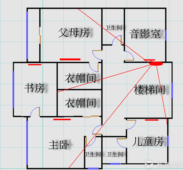 16元40分钟，彻底改变弱电箱屏蔽Wi-Fi信号问题_新浪众测