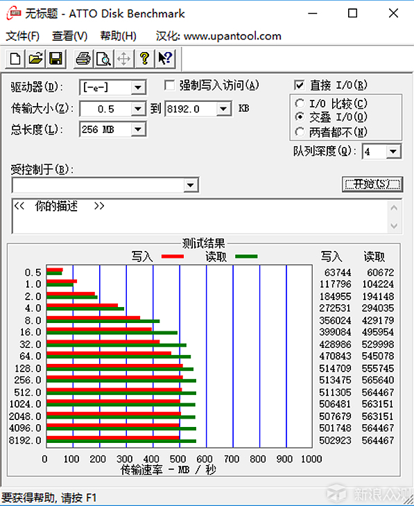 不掉速的黑科技，HP S700 Pro 512G测试与拆解_新浪众测