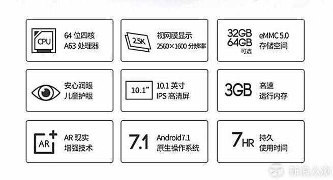 尚需提高内功的高颜值平板电脑——昂达V18 Pro_新浪众测