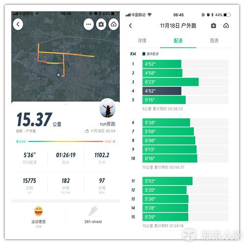 超乎你想象的快感 |361-Shield 2 跑鞋评测_新浪众测