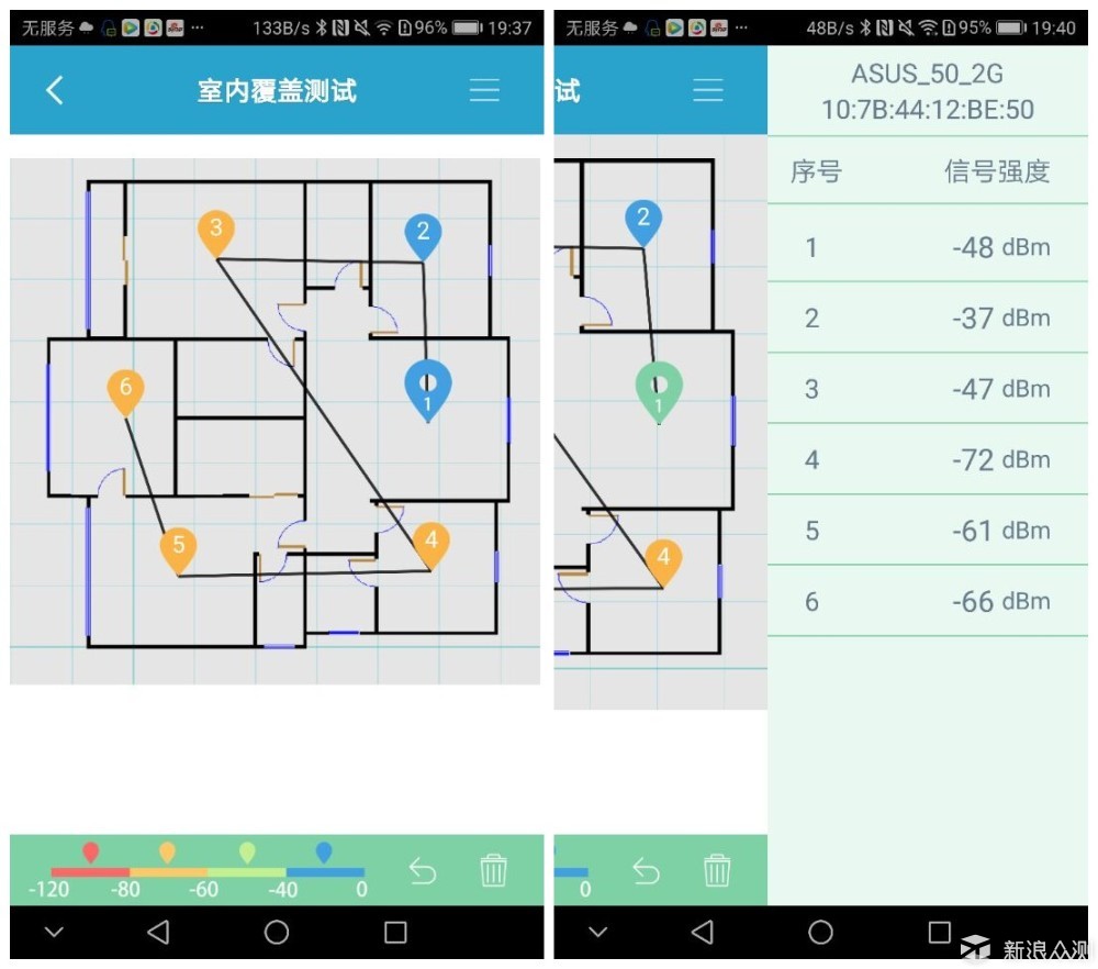 16元40分钟，彻底改变弱电箱屏蔽Wi-Fi信号问题_新浪众测