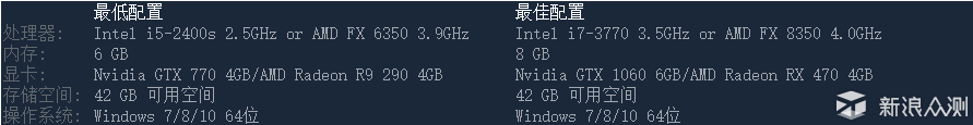 这些游戏你都玩了吗？2017单机大作盘点_新浪众测