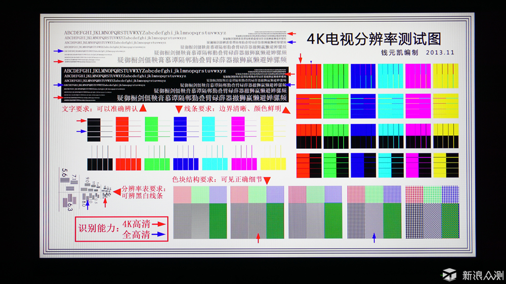 不止HDR画质，全面呵护双眼--明基真爽屏体验_新浪众测