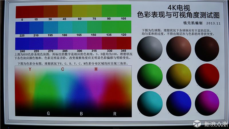 海信LED65E5U 65寸智能电视体验_新浪众测