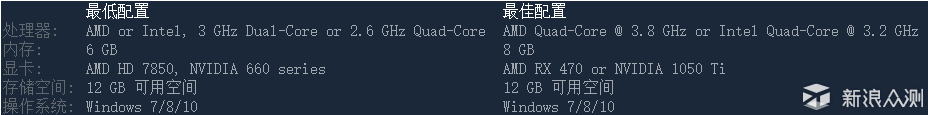 这些游戏你都玩了吗？2017单机大作盘点_新浪众测