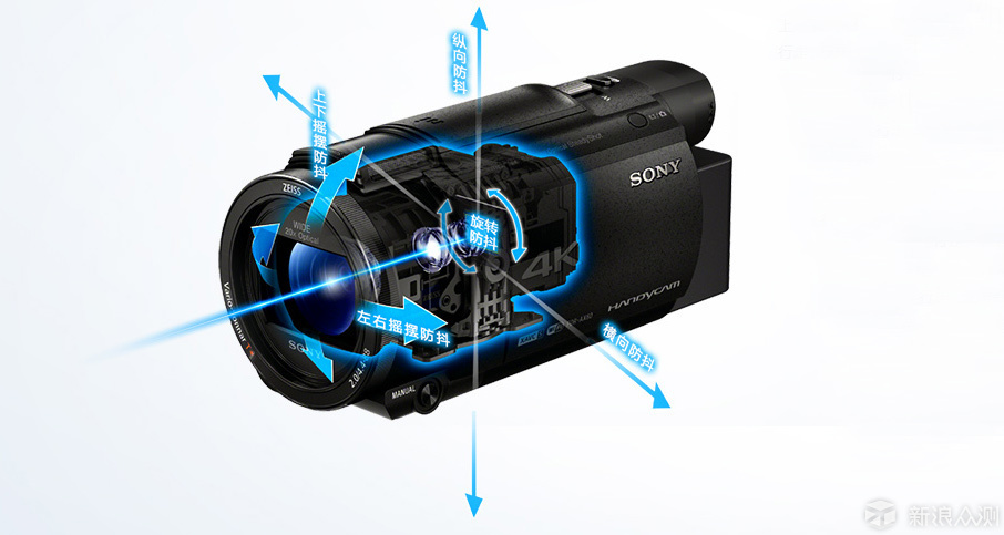 5轴防抖画质感人，索尼FDR-AX60 4K摄像机评测_新浪众测