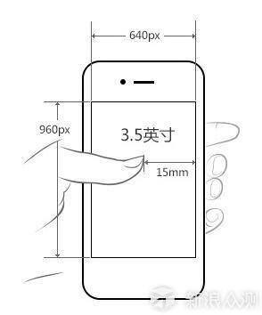 最怀念乔布斯的最后一个孩子：iPhone 4S_新浪众测