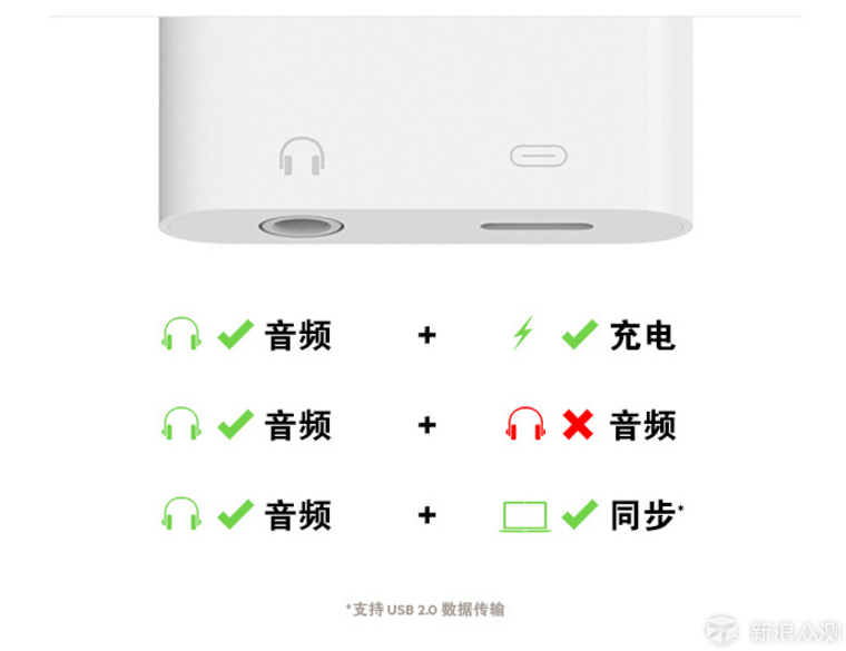 苹果用户的绝佳伴侣——Belkin 配件套装体验_新浪众测