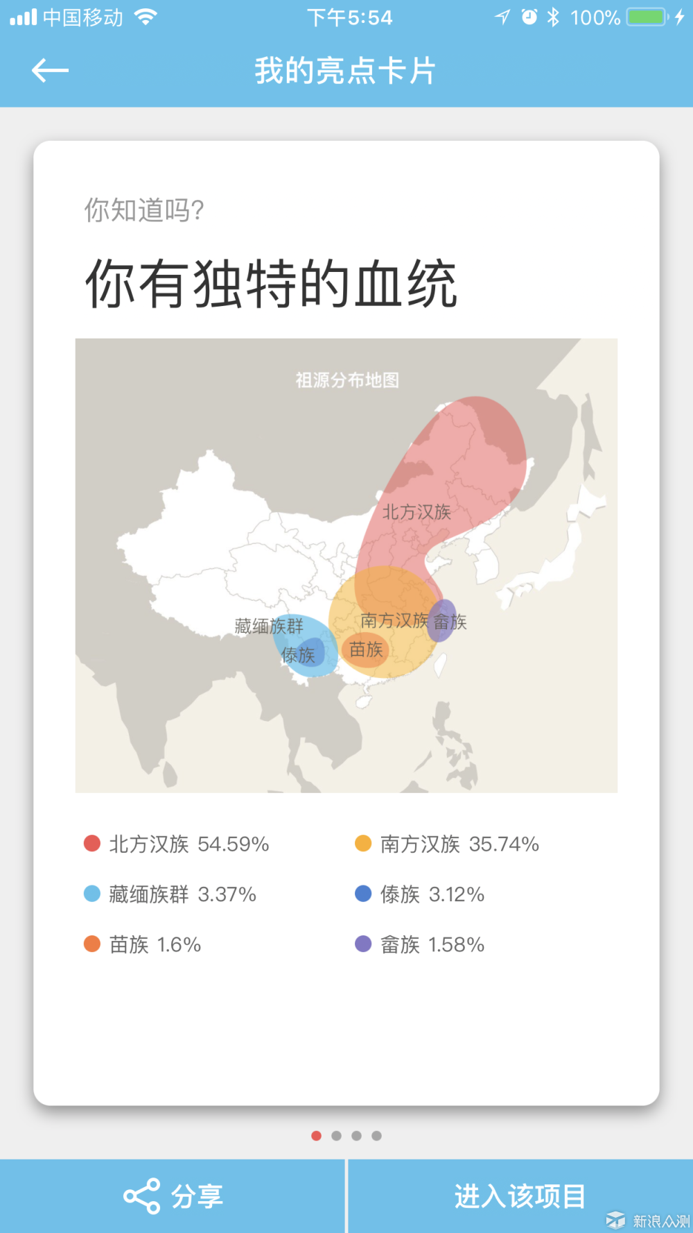 你好，我是干将的后代——一次基因检测体验_新浪众测