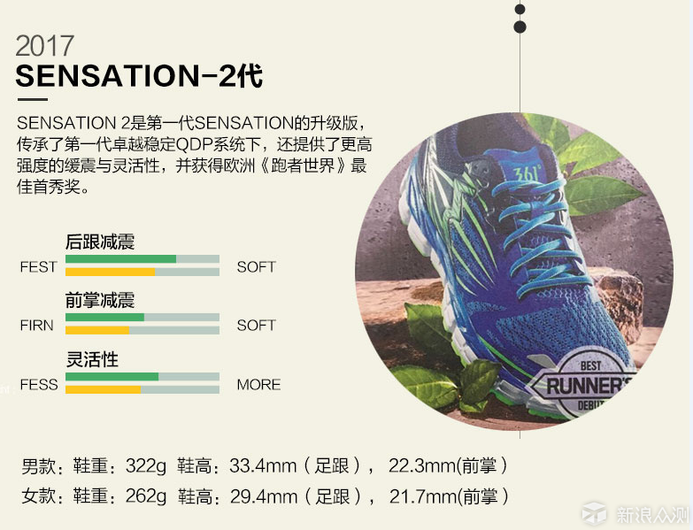 一样的361度，不一样的Sensation跑鞋2代_新浪众测