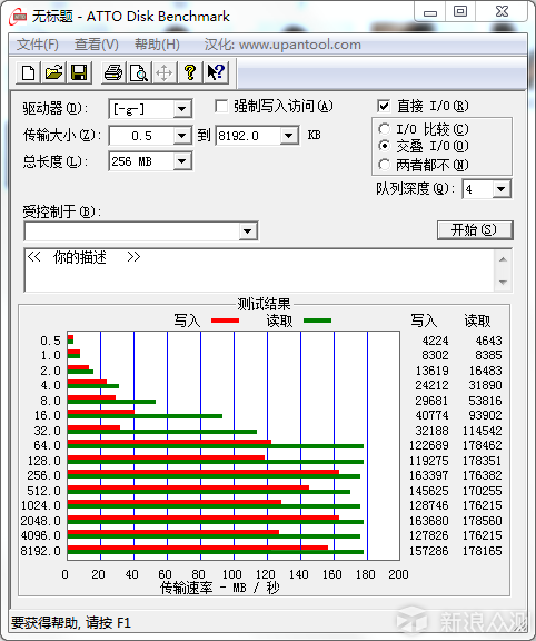 金属质感、快如闪电，台电幻影X 64G U盘测评_新浪众测