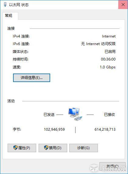 华为（HUAWEI）B315 4G无线路由器开箱简评_新浪众测