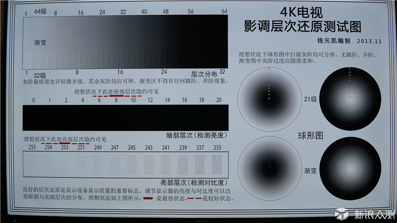 海信LED65E5U 65寸智能电视体验_新浪众测