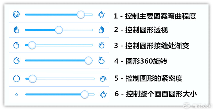 秒赞朋友圈的“星球风”你会吗？｜手机一键升成_新浪众测