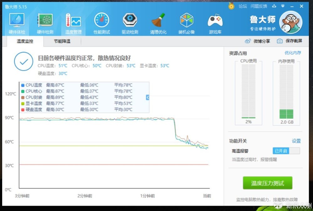 笔记本电脑升级CPU（中央处理器）的注意事项_新浪众测