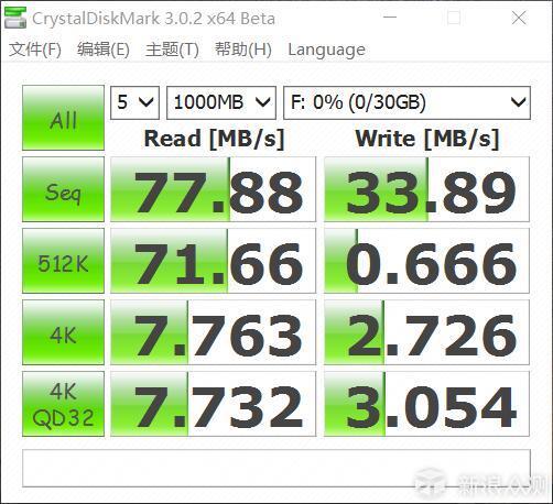 帮你选择32GB级别TF卡，Sandisk VS Samsung_新浪众测