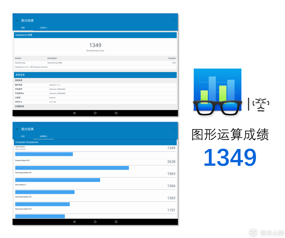 明明更适合商务_新浪众测