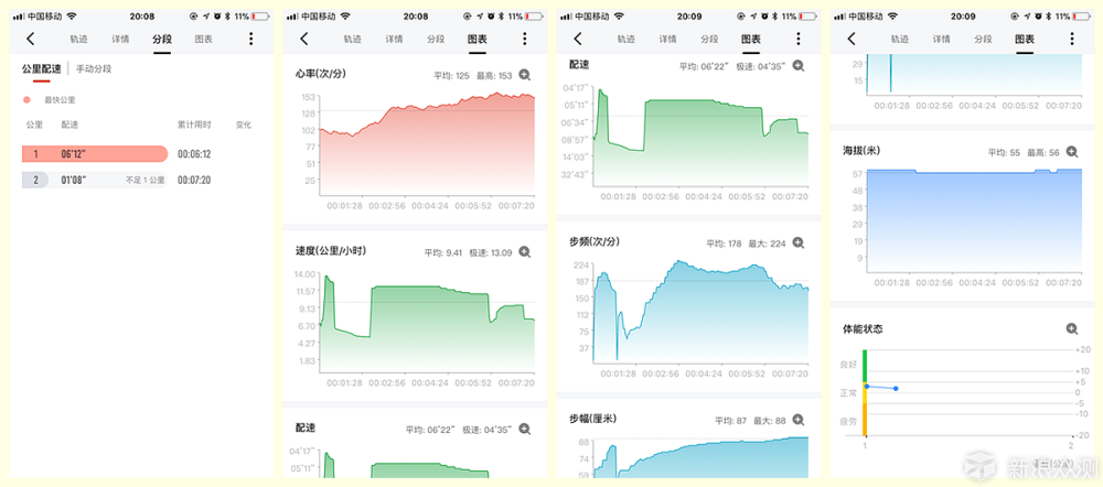 运动品质，硬朗风范，国产运动手表先行者_新浪众测