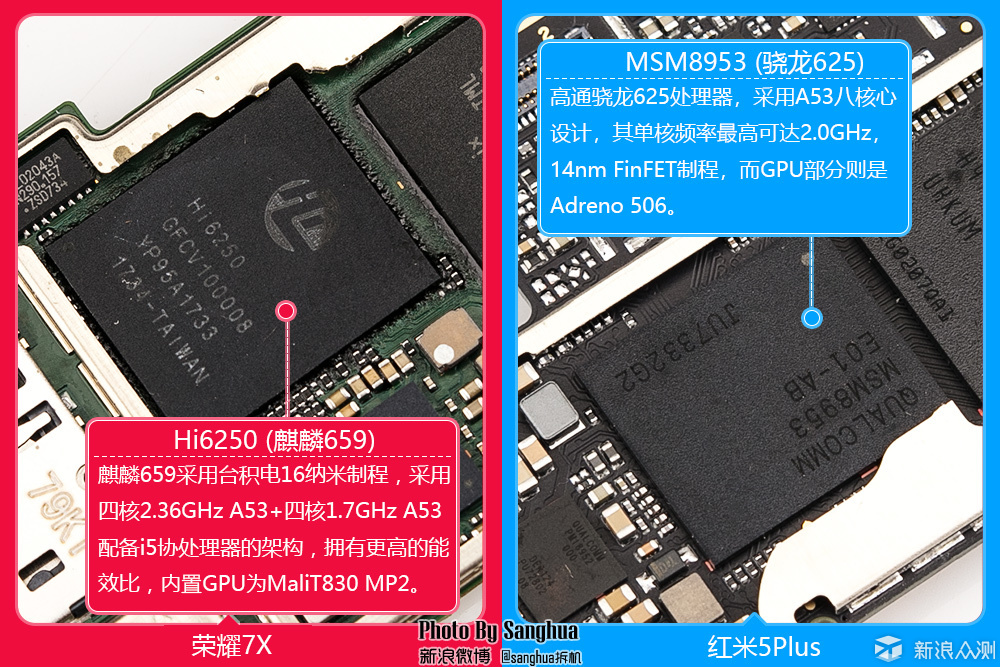 要细节还是容量? 荣耀7X 红米5Plus对比拆机。_新浪众测