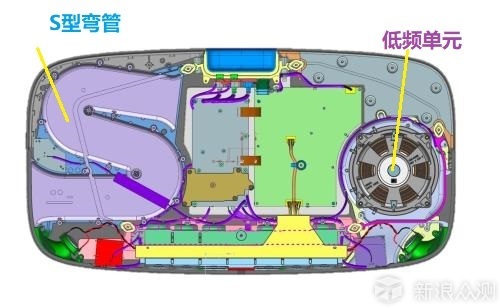 Sonos家庭影院PlayBesa智能HiFi音箱全面评测_新浪众测