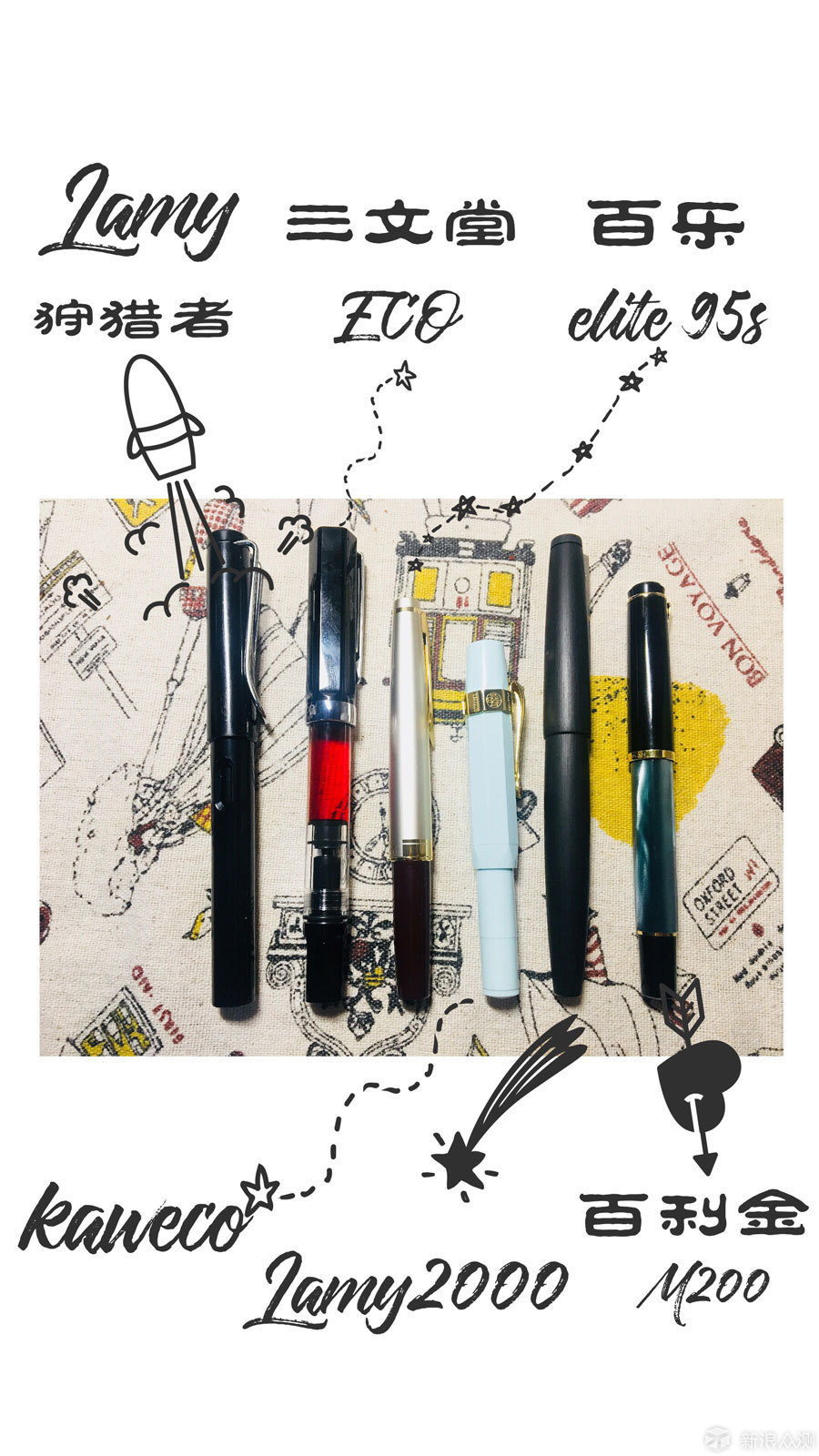 新年的第一支钢笔，墙裂推荐—百乐 Elite 95s_新浪众测